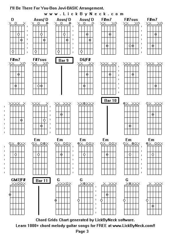 Chord Grids Chart of chord melody fingerstyle guitar song-I'll Be There For You-Bon Jovi-BASIC Arrangement,generated by LickByNeck software.